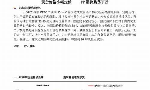 聚丙烯期货非农在线喊单直播(聚丙烯期货交易)_https://www.gzguangze.com_期货手续费_第1张