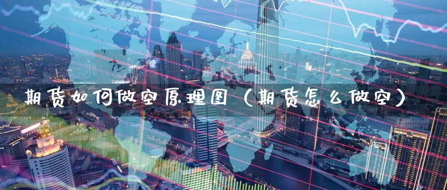 期货如何做空原理图（期货怎么做空）_https://www.gzguangze.com_黄金期货_第1张